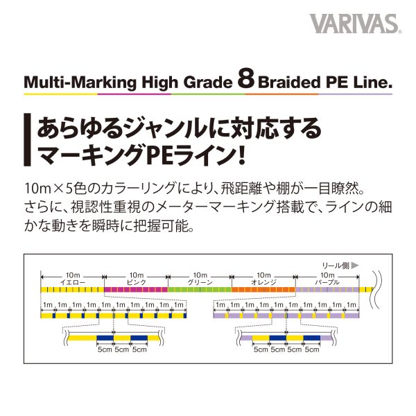 Varivas P.E Linie High Grade X8 Braided Linie 150M Blue P.E 0.8 16lb 7729 