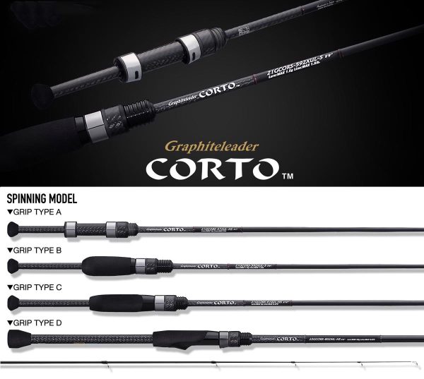 CORTO 22GCORS-802ML-HS 2.44m FAST 20gr Medium Light